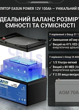 Lifepo4 12v/100ah аккумулятор easun power 1,2 квт для систем резервного питания