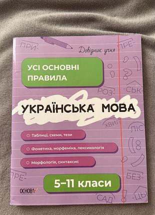 Усі основні правила з української мови