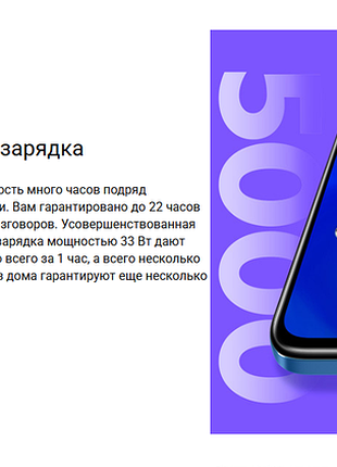 Смартфон xiaomi redmi note 11 (4/128gb) 4