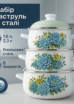 Набір каструль з антипригарним внутрішнім покриттям, набір каструль хорошої якості lj-80