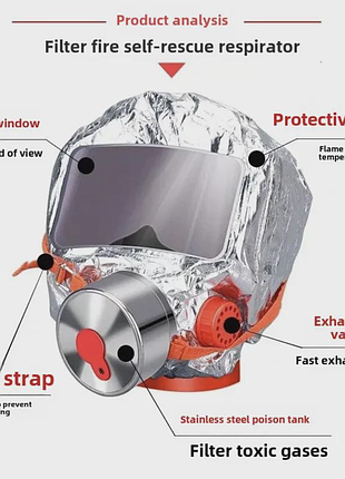 Экстренный защитный противогаз tzl-30 для детей и взрослых противогаз fire mask