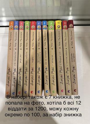 Продаю дитячі книжки ціни від 100 гривень