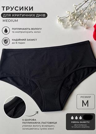 Трусики чорні для критичних днів primark