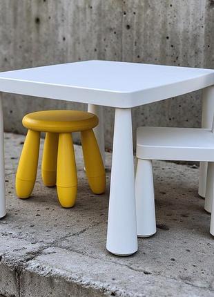 Детский стол и стулья для малышей ikea, круглые детские столы и стулья для самых маленьких, стол в детскую для двух детей, pig