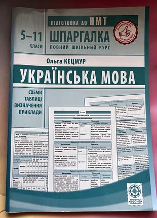Шпаргалки українська мова та історія україни 5–11 класи | нмт