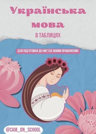 Книги для підготовки до нмт онлайн формат