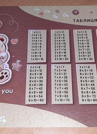 Настольная подкладка таблица умножения kidis «медвежонок»