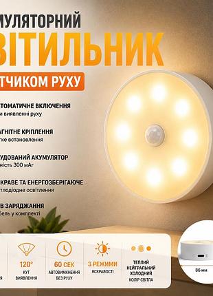 Акумуляторний світильник з датчиком руху на магніті від usb, dzg-gy-005,