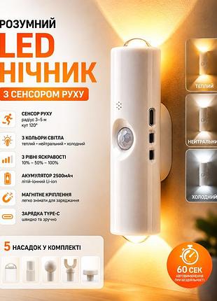 Настінна led лампа ns-02 • декоративний rgb-світильник ns-02 з датчиком руху для інтер'єрного підсвітлення