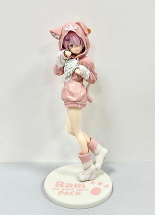 Аниме фигурка рам re:zero 21 см в образе котика жизнь в альтернативном мире с нуля ram