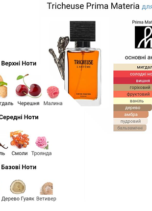 Оригінал 5 мл tricheuse, prima materia, l'anteme парфумована вода розпив