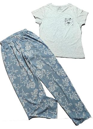 Піжама primark 2xs