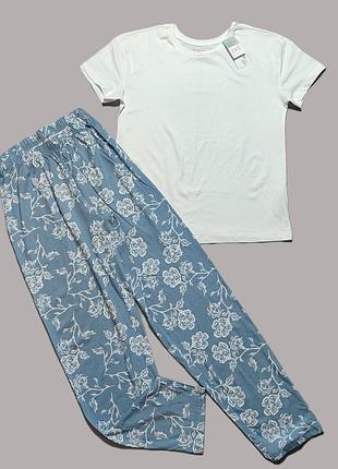 Піжама primark 2xs