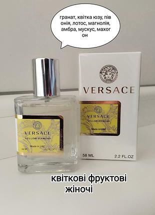 Парфуми жіночі