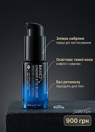 Based under eye elixir — сироватка для зони під очима з кофеїном, оригінал з сша, 15 мл