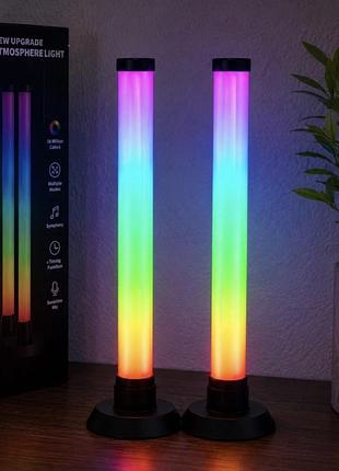 Rgb led панелі gvtcoa з музичною синхронізацією та пультом