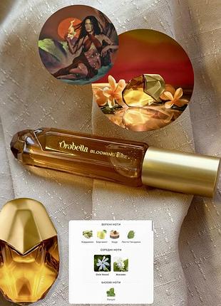 Безалкогольні парфуми з технологією «олія у воді» orebella blooming fire parfum