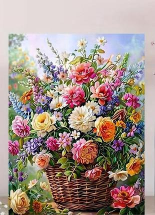 Картина на холсте, картина