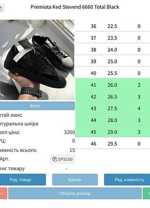 Premiata ked stevend 6660 total black