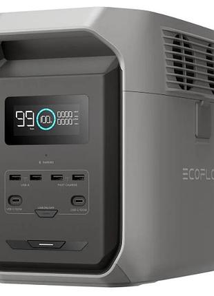 Зарядна станція ecoflow delta 3 1500 (efdelta1500-eu)