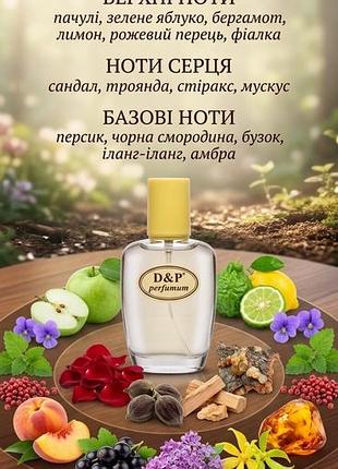 Нішеві парфуми (жіночі), d&p(c36)