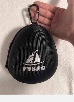 Продаю тренировочная маска fdbro
