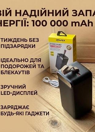 Повербанк awei j86a 100000 маг з led-дисплеєм