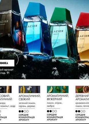 Туалетна вода glacier на вибір