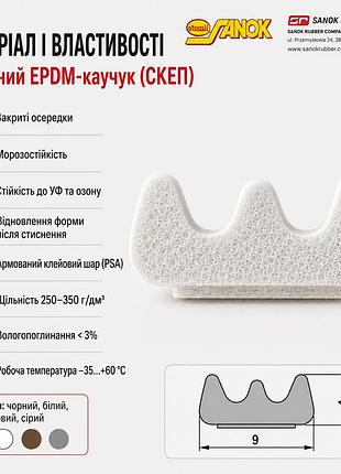 Уплотнитель самоклеющийся e-профиль 9х4 мм epdm stomil sanok для окон, дверей, производства (sd-40) серый