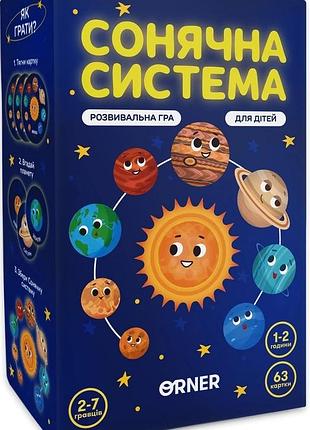Сонячна система