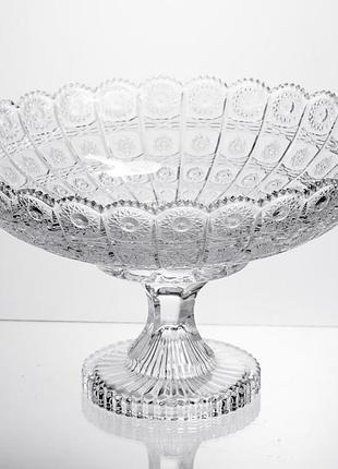 Фруктовница на ножке стеклянная queen lace 32 см под хрусталь yiwu hp-34-47