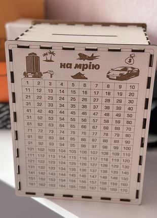 Скринька для грошей