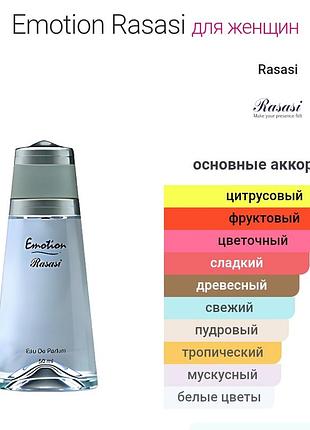 Emotion rasasi парфумерна вода оригінал