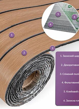 Покрытие виниловое самоклеящееся 3d рейки