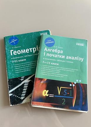 Геометрія та алгебра (рятівник в таблицях і схемах)