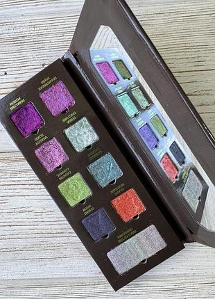 Б/в палетка тіней clionadh pick your potion
