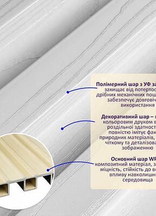 Рейка декоративна wpc стінова 200х27х2900мм sw-00003005