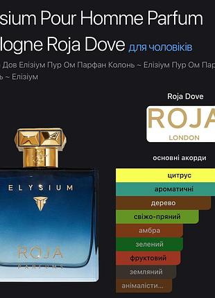 Парфум elysium 100 мл roja 4