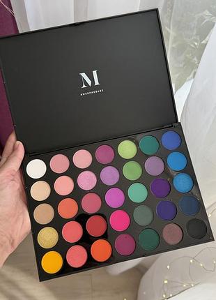 Палетка тіней morphe