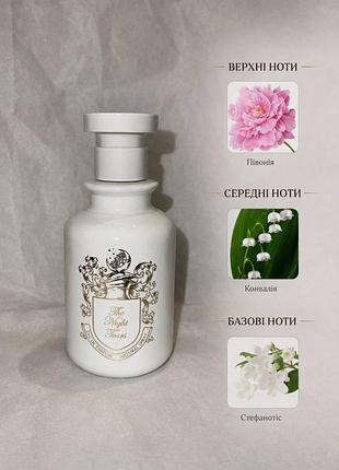 Парфумована вода fragrance world the night tears