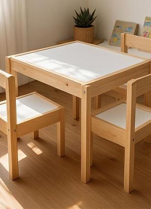 Стол для учебы детский ikea, детский столик с стульчиком, стол под окном в детской, детские журнальные столики, rfe