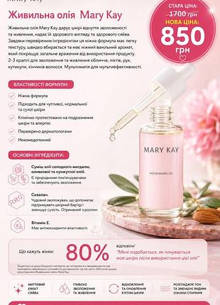 Распродажа косметики mary kay