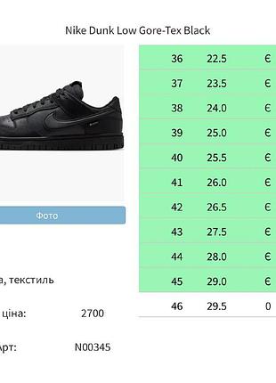 Nike sb dunk low gore-tex premium
