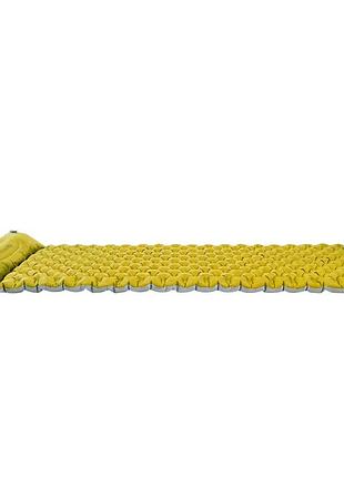 Коврик надувной wechsel coreo double-tube tl lemon/grey (233122)