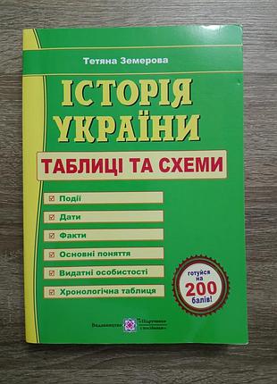 Підручник для підготовки до нмт з історії україни