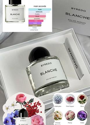 Парфум byredo blanche lux