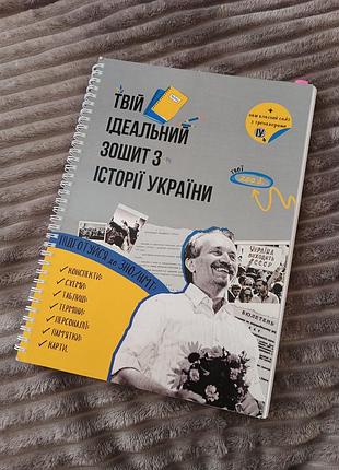 Конспект для подготовки к нмм из истории украины