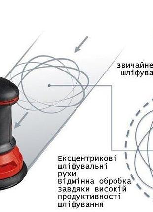 Шлифмашина эксцентриковая einhell tc-rs 425 e 4