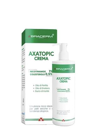 Braderm axatopic cream