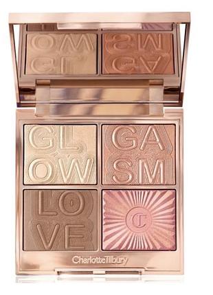 Палетка для обличчя charlotte tilbury